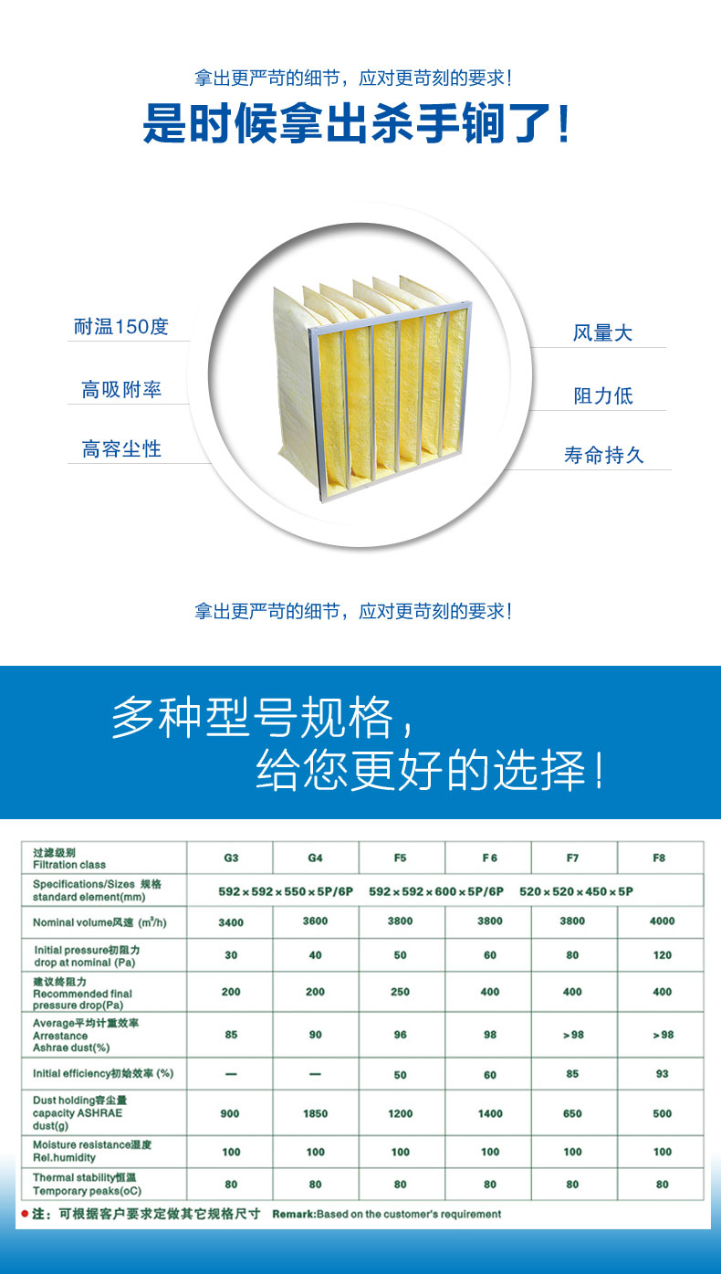 玻纖袋式空氣過濾器來源于捷霖blvdtalent.com